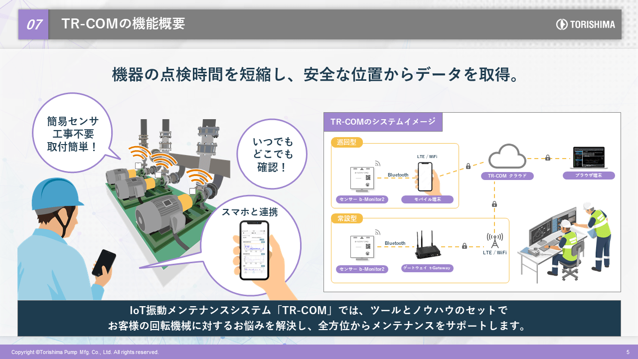 slide5-min