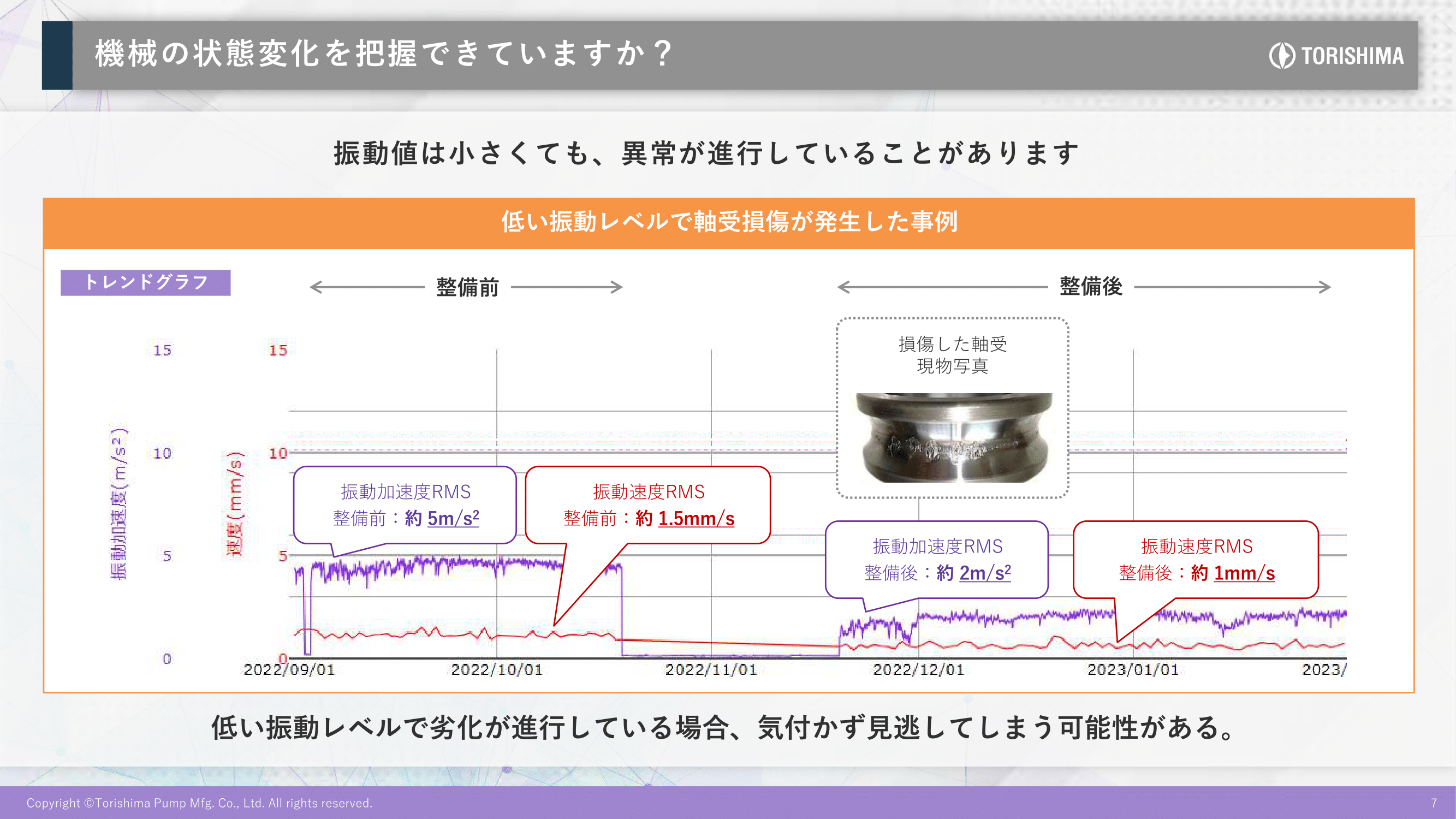 Slide07